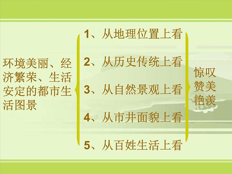 人教版高中语文必修4---《望海潮》课件第8页