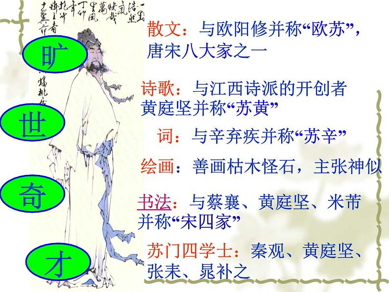 人教版高中语文必修4---2-5《苏轼词二首》 精品课件第6页