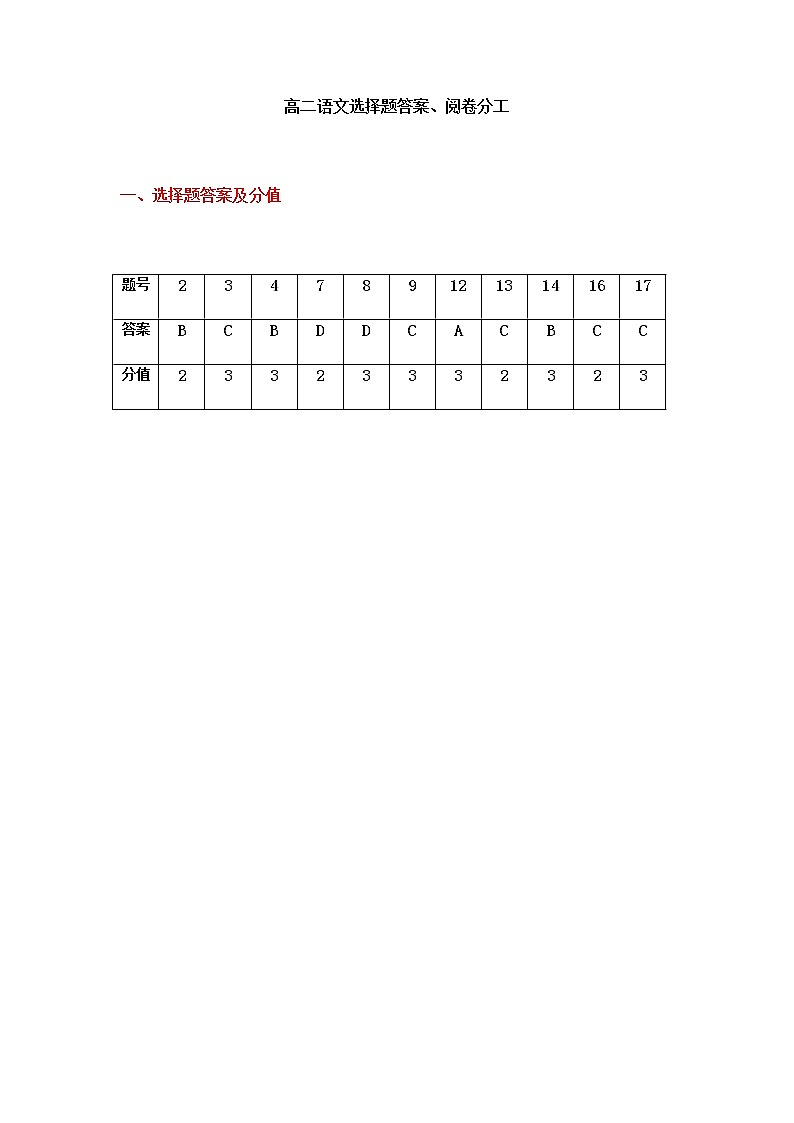 山东省济南市11中2021-2022学年高二上学期期中考试语文试题（PDF版仅含选择题答案）01