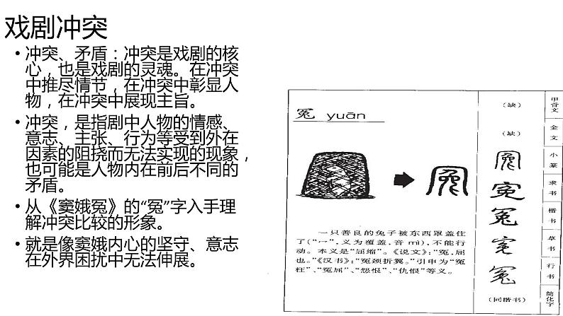 2021-2022学年统编版高中语文必修下册第二单元戏剧知识梳理课件24张第2页