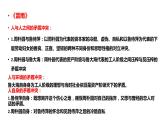 2021-2022學(xué)年統(tǒng)編版高中語文必修下冊第二單元戲劇知識梳理課件24張