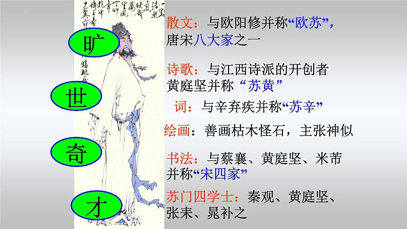 《 念奴娇赤壁怀古课件统编版高中语文必修上册 (10)第6页