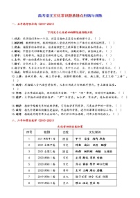 高考语文复习--- 高考语文文化常识题易错点归纳与训练