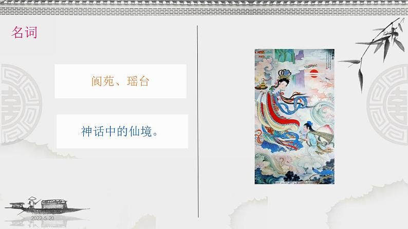 高考语文复习----诗歌鉴赏第9讲 古诗词常用词汇小辞典（126张） (1)课件PPT第4页