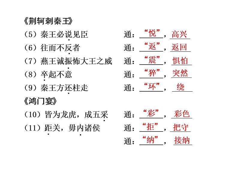 高考语文复习----高中语文必修(1-5)教材 文言文知识梳理（人教版）（课件版） (1)第3页