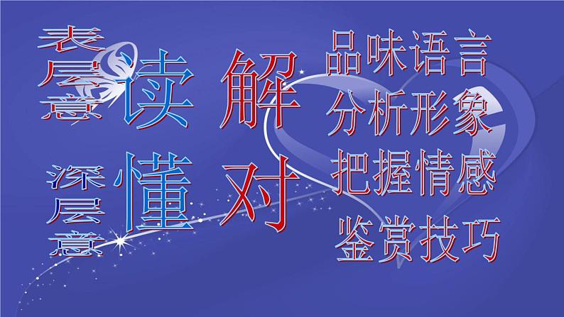 高考语文复习----诗歌鉴赏第6讲 鉴赏技巧（122张） (1)课件PPT第2页