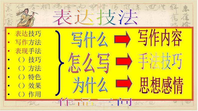 高考语文复习----诗歌鉴赏第6讲 鉴赏技巧（122张） (1)课件PPT第3页