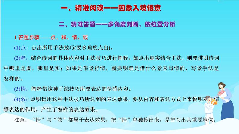 高考语文复习---- 诗歌鉴赏   “情”“法”合一，赏析佳句课件PPT05