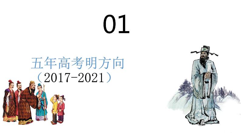 高考语文复习---- 高考语文文化常识题易错点归纳与训练课件PPT第4页