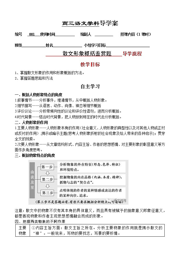 高考语文复习---05  散文形象概括鉴赏 导学案 （学生版+教师版）01