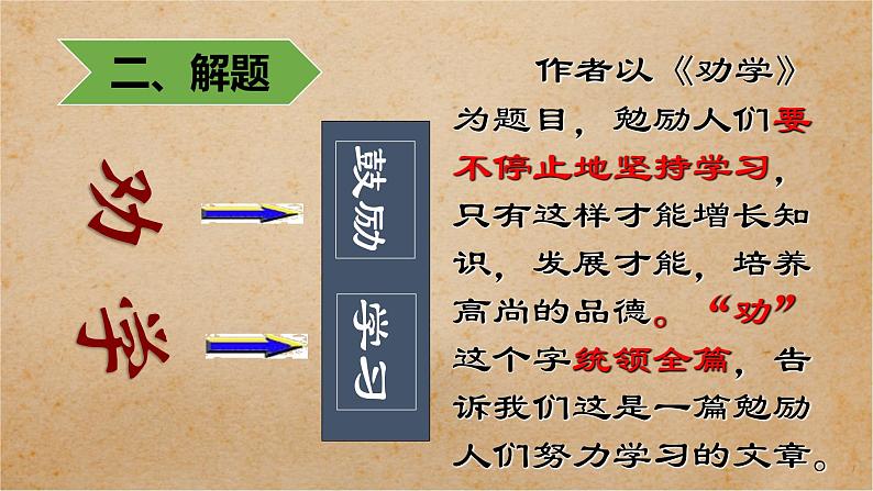 《劝学》课件统编版高中语文必修上册 (1)04