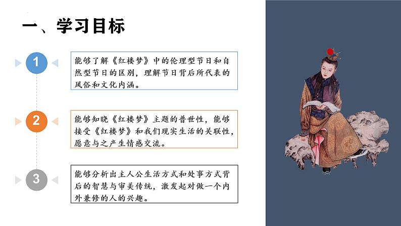 《红楼梦》导读课课件20张2021-2022学年统编版高中语文必修下册02