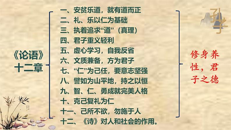 5.1《论语》十二章课件31张2021-2022学年统编版高中语文选择性必修上册05