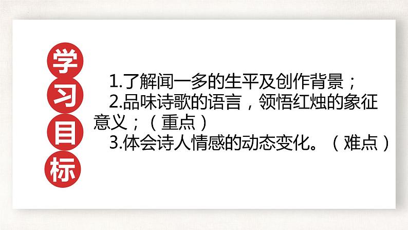 2.2《红烛》课件26张2021-2022学年统编版高中语文必修上册第3页