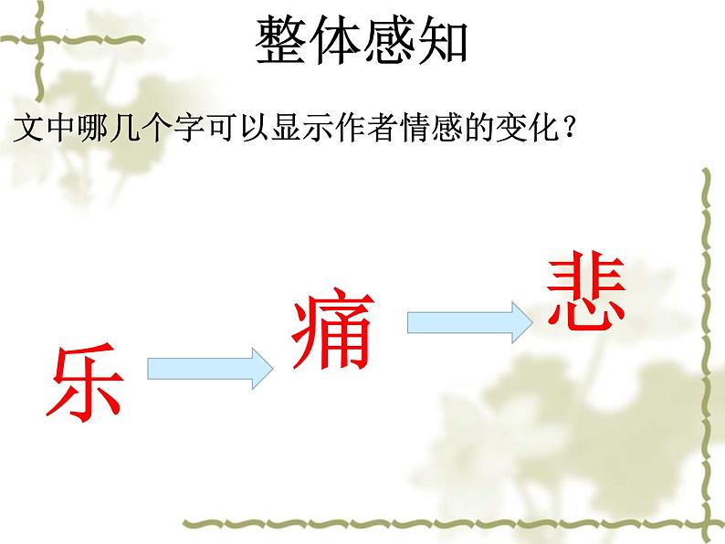 10.《兰亭集序》课件21张2021—2022学年统编版高中语文选择性必修下册第7页