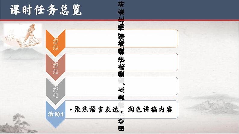 学写演讲稿课件23张2021-2022学年统编版高中语文必修下册第3页