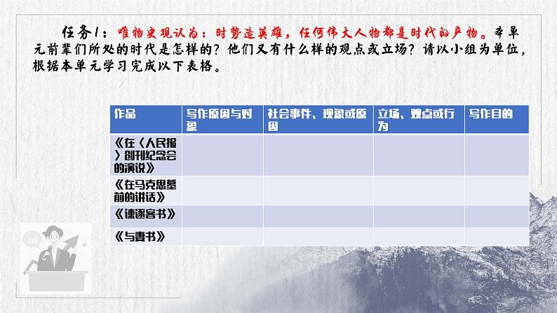 第五单元向前辈学习，践青春使命主题研读课课件21张2021-2022学年高中语文统编版必修下册05