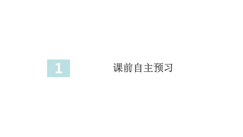 高中语文选择性必修上册---第一单元  第1课中国人民站起来了课件PPT第2页