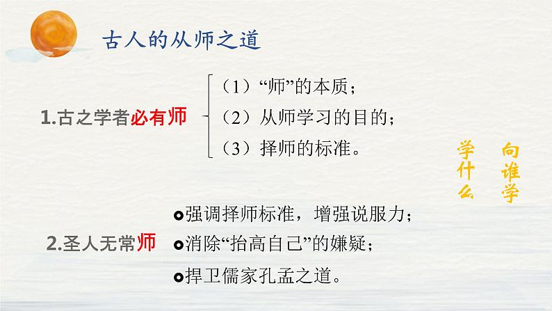 《师说》课件统编版高中语文必修上册 (4)第7页