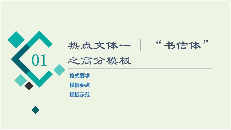 2022版高考语文一轮复习板块5情境化时代的作文写作专题10第2讲核心素养要求下的高考作文热点文体课件202104011339教案第3页