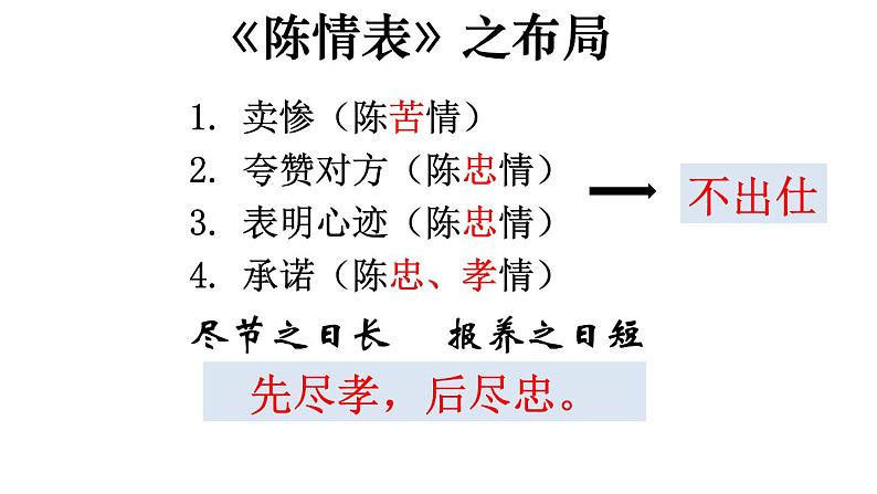 《陈情表》&《项脊轩志》课件PPT08