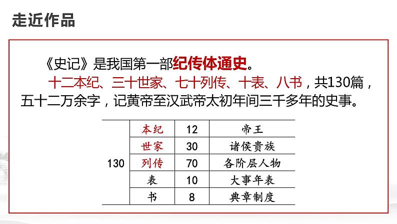 3《鸿门宴》课件20张2021-2022学年统编版高中语文必修下册第3页