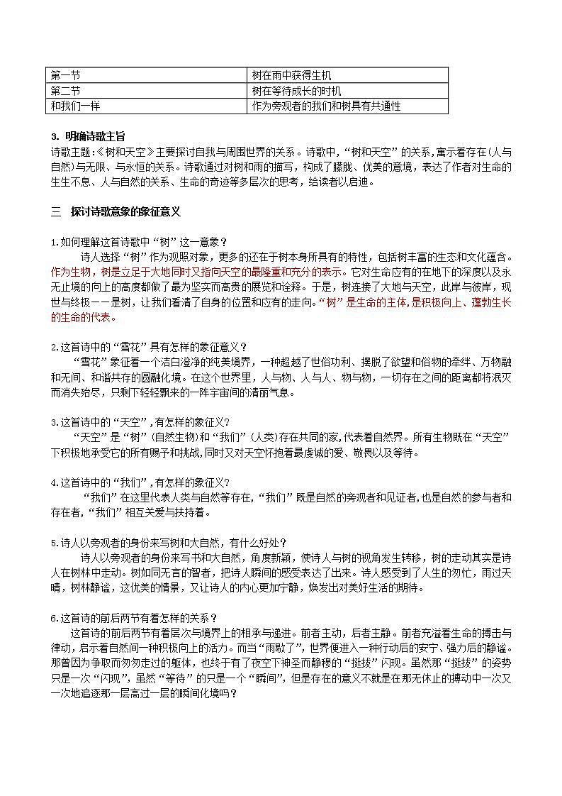 第4单元 13.4 树和天空-高二语文同步课件+教案+练习（统编版选择性必修中册）02