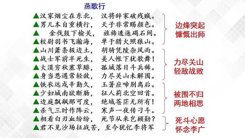 古诗词诵读 1.燕歌行并序-高二语文同步课件+教案+练习（统编版选择性必修中册）08