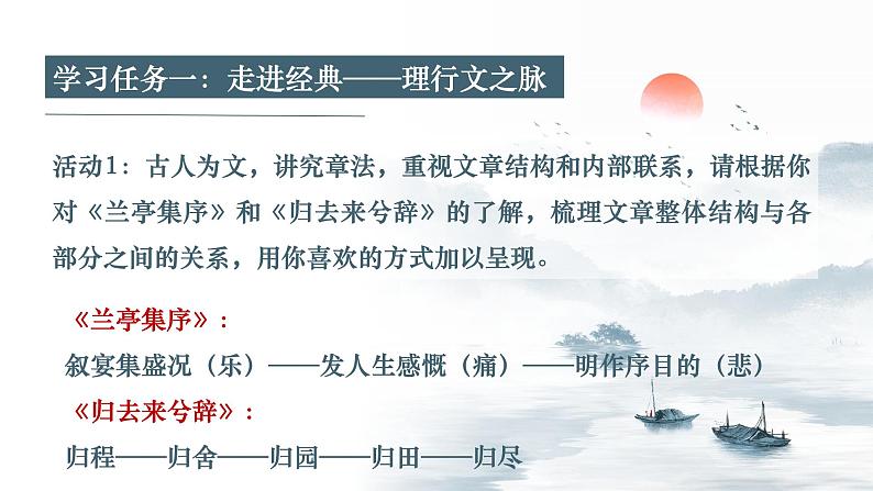 《兰亭集序》《归去来兮辞并序》对比阅读课件17张2021-2022学年统编版高中语文选择性必修下册第5页