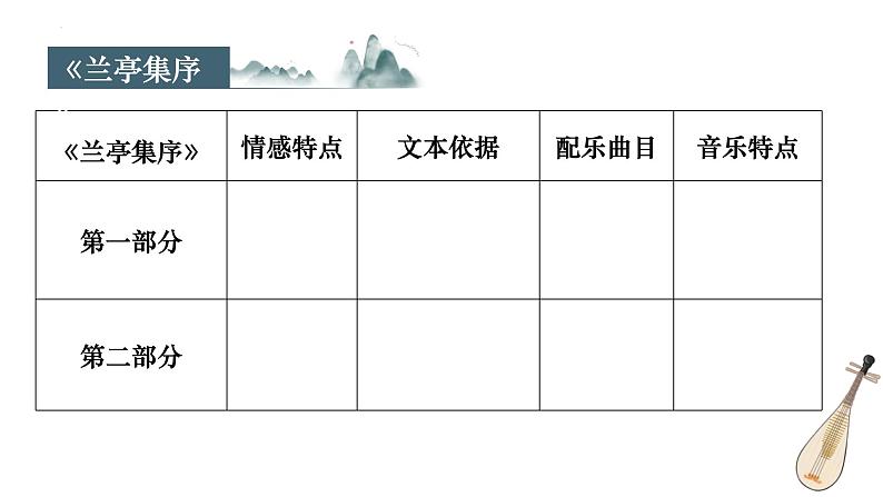 《兰亭集序》《归去来兮辞并序》对比阅读课件17张2021-2022学年统编版高中语文选择性必修下册第7页