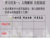 5《阿Q正传》《边城》比较阅读课件19张2021-2022学年统编版高中语文选择性必修下册