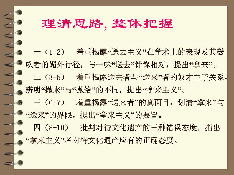 《拿来主义》课件统编版高中语文必修上册 (8)第6页