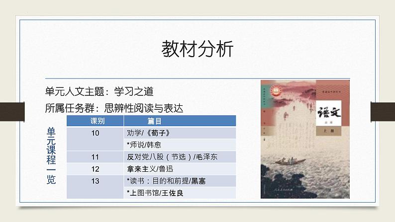 《拿来主义》课件统编版高中语文必修上册 (9)第5页