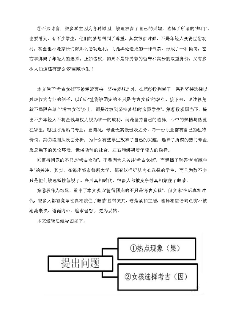 2022届高考作文写作提升课堂：熟练逻辑结构“通式”，时评“变形重整”课件PPT第3页