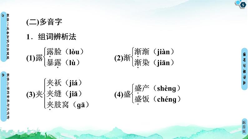 《故都的秋》课件统编版高中语文必修上册 (1)第5页