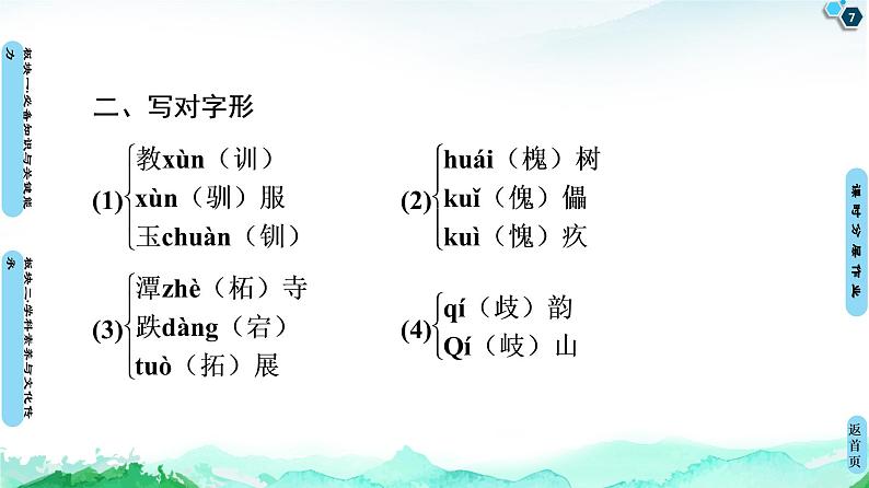 《故都的秋》课件统编版高中语文必修上册 (1)第7页