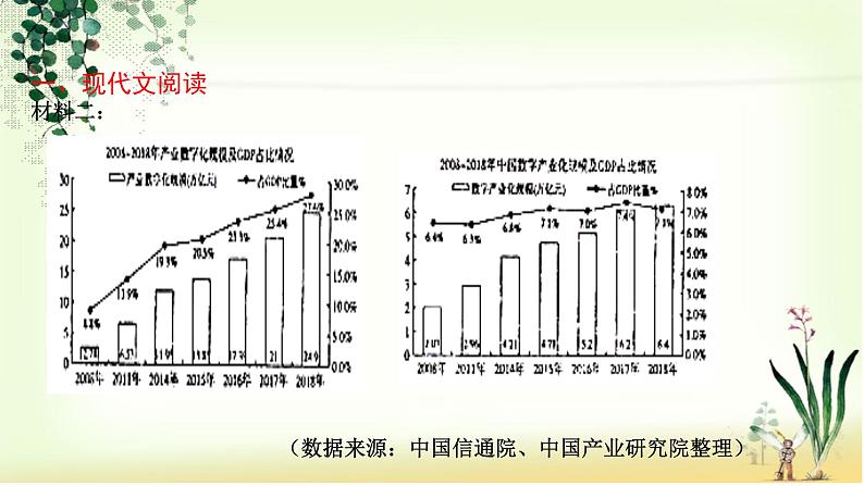 专题06 全新的经济形态—数字经济第8页