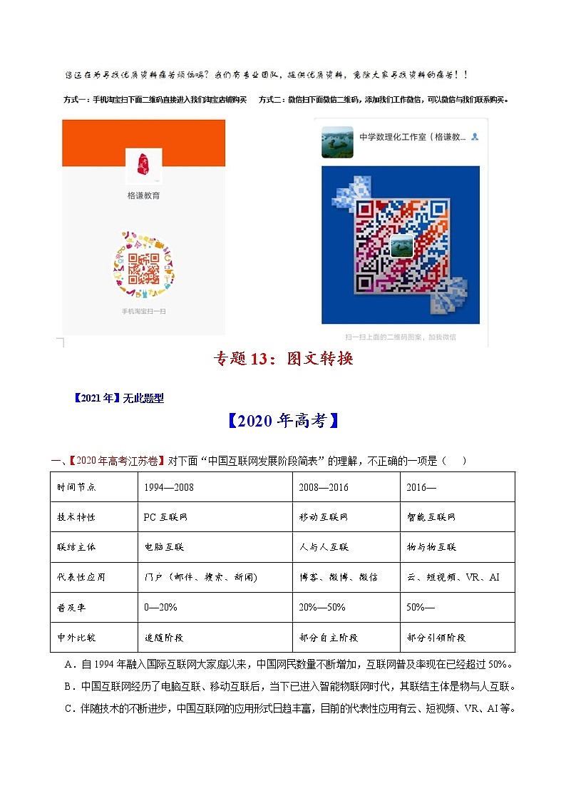 2020-2021年高考 专题13 图文转换（教师版含解析）教案01