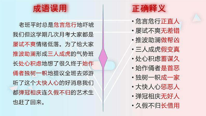 高考语文复习----  高考语语言运用题最简流程 （成语大观园）课件PPT第4页