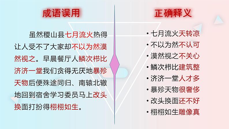 高考语文复习----  高考语语言运用题最简流程 （成语大观园）课件PPT第5页