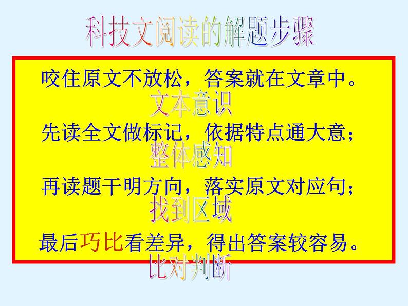 高考语文复习----  高考语文论述类文本阅读最简流程（巩固练习）课件PPT第2页