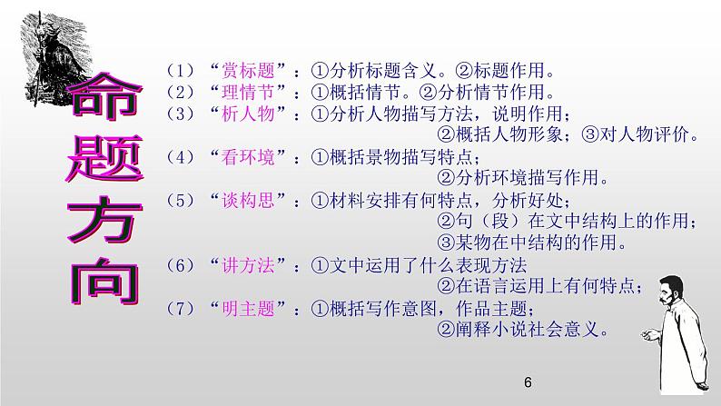 高考语文复习----  高考语文小说阅读最简流程（讲练结合）课件PPT06