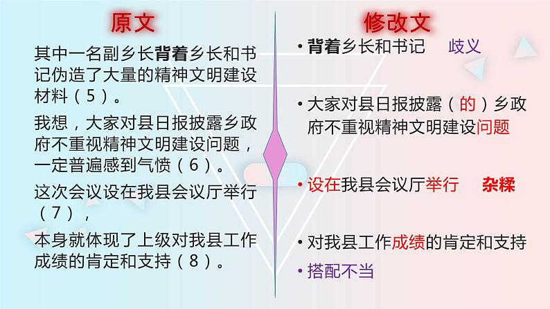 高考语文复习----  高考语语言运用题最简流程 （病句大观园）课件PPT第3页