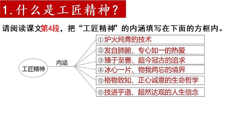 以工匠精神雕琢时代品质 上课课件PPT第6页