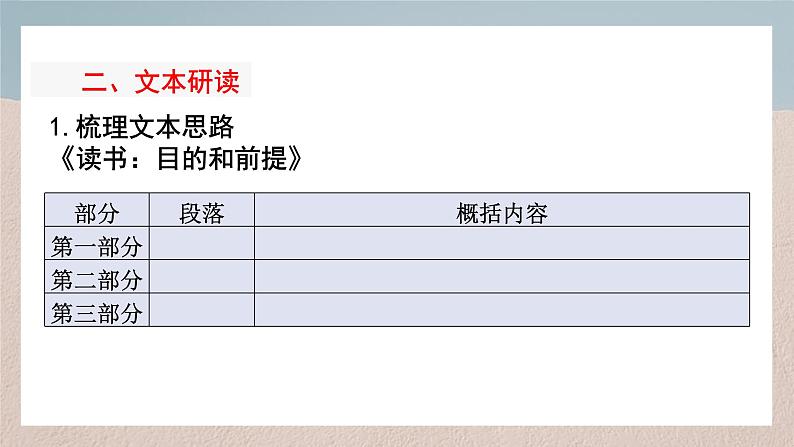 《读书：目的和前提》 上课课件PPT06