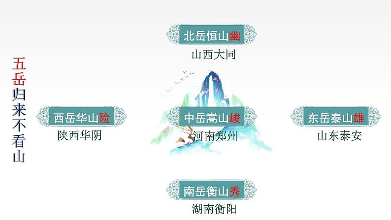 《登泰山记》上课课件PPT第7页