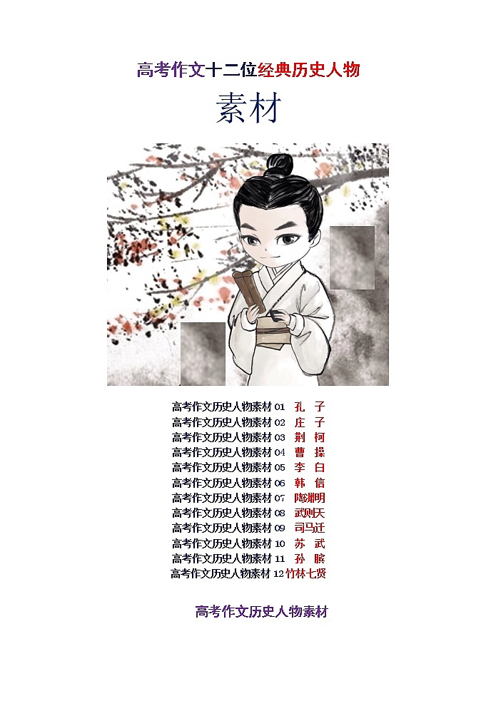 高考语文复习---- 高考作文历史人物素材（81页） (1) 试卷01