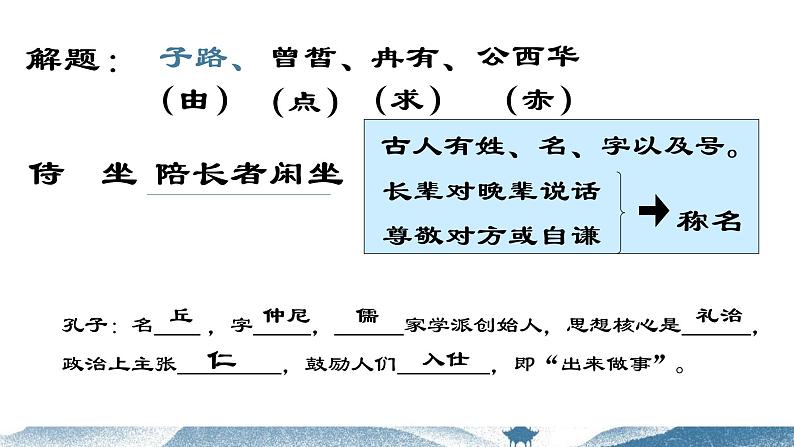 部编版高一下册第一单元第一课子路、曾皙、冉有、公西华侍坐课件第3页