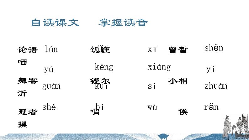 部编版高一下册第一单元第一课子路、曾皙、冉有、公西华侍坐课件第4页