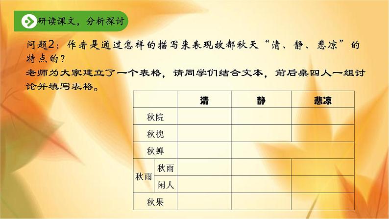 14.1《故都的秋》课件29张2021-2022学年统编版高中语文必修上册08